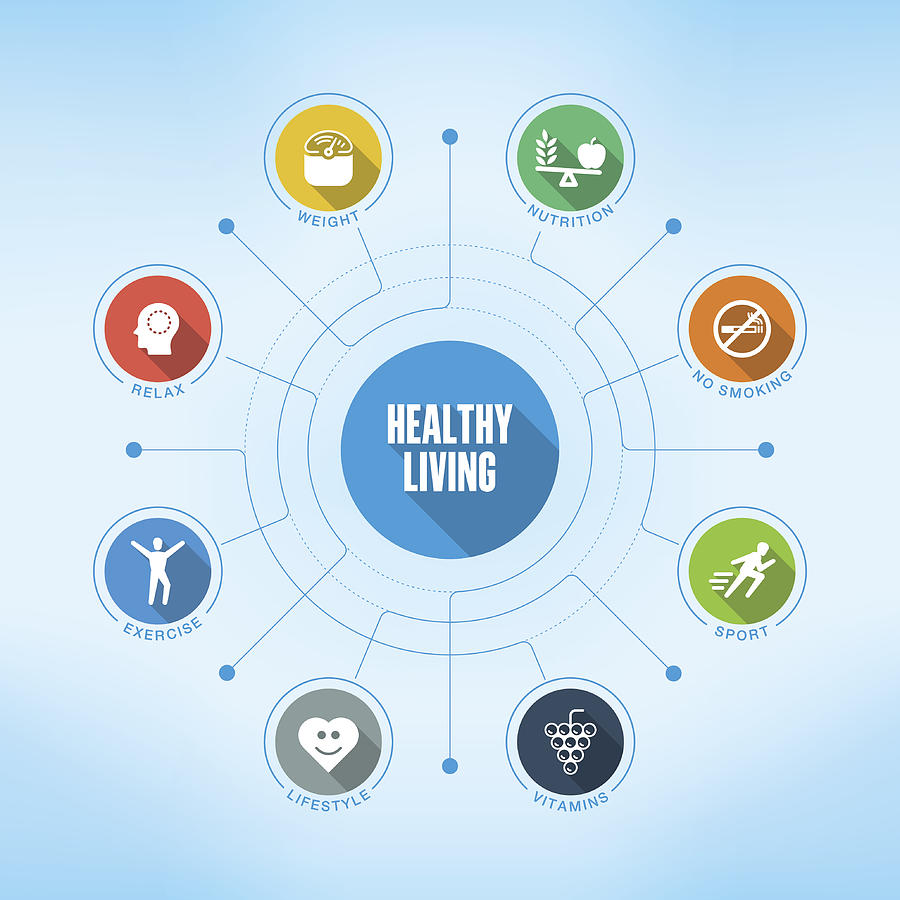 Healthy Living keywords with icons #2 Drawing by Enis Aksoy