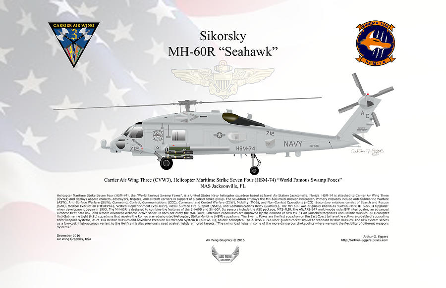 Sikorsky MH-60R Seahawk #2 Digital Art by Arthur Eggers