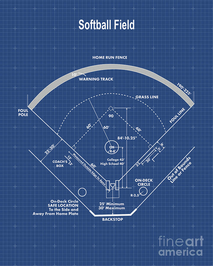 baseball field diagram labeled