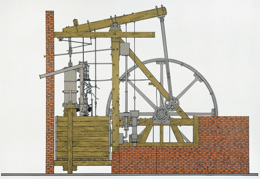 Watts Steam Engine, 1788 #2 Drawing by Granger