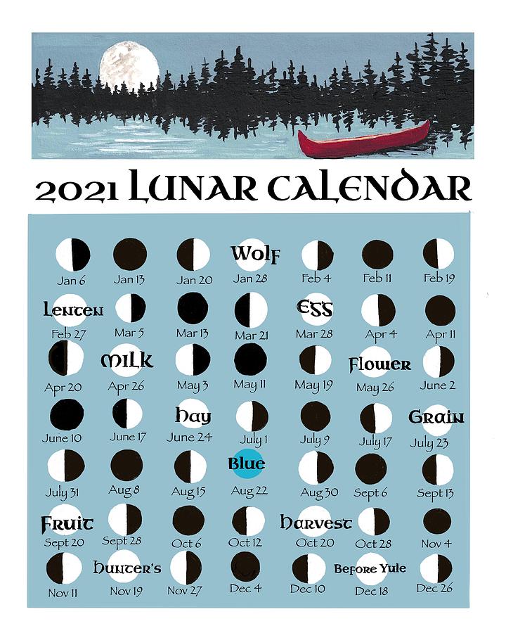 2021 Lunar Calendar - Old English Names Painting by Debbie Axiak - Fine ...