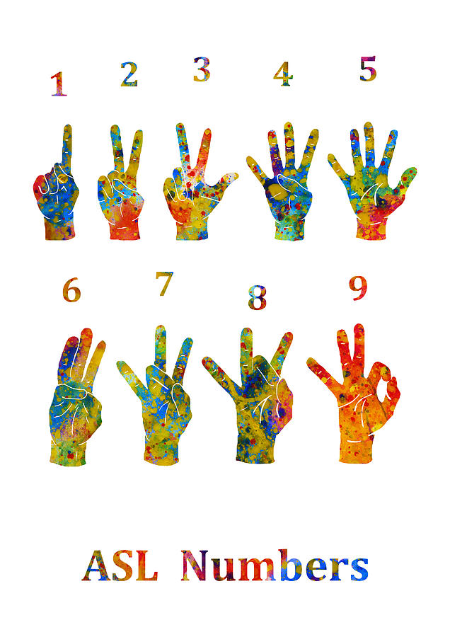 ASL sign language number #3 Digital Art by Erzebet S - Pixels