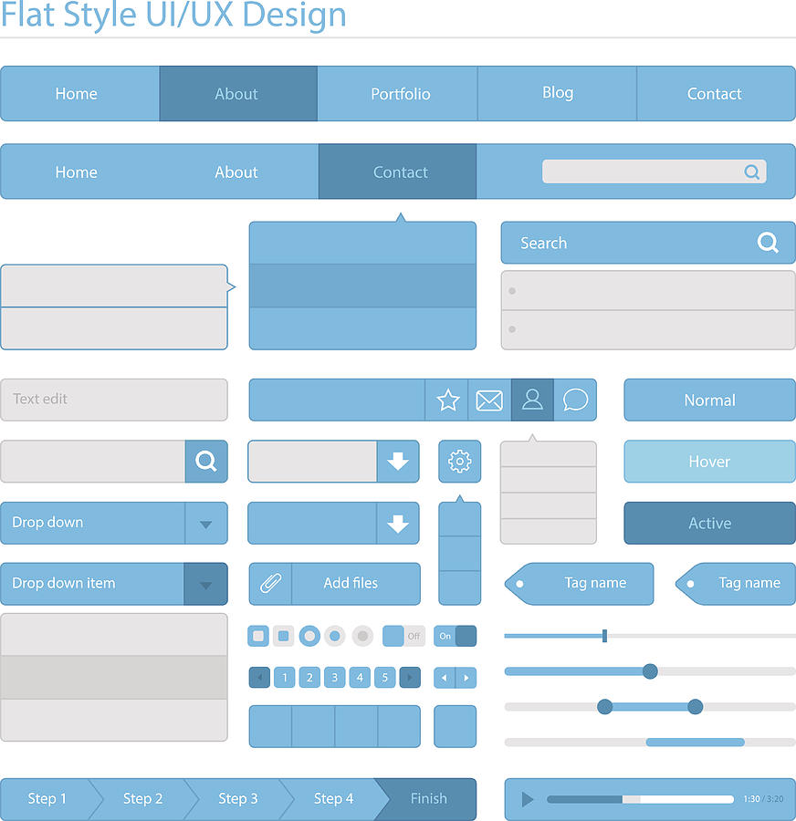Flat style UI/UX design #3 Drawing by Luchezar