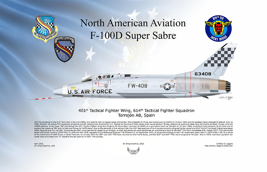 North American Aviation F-100D Super Sabre USAF FLAG BACKGROUND #2 Digital Art by Arthur Eggers