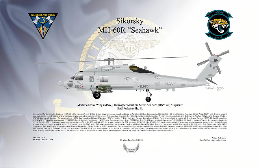 Sikorsky MH-60R Seahawk USN Flag Digital Art by Arthur Eggers