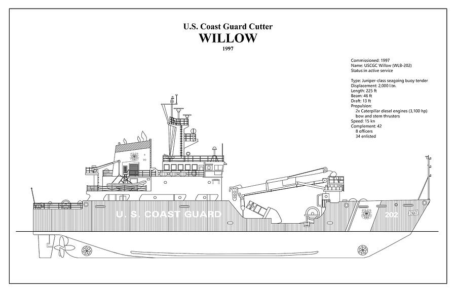 w01 - United States Coast Guard Cutter Willow wlb-202 by JESP Art and Decor w01 - United States Coast Guard Cutter Willow wlb-202 by JESP Art and Decor