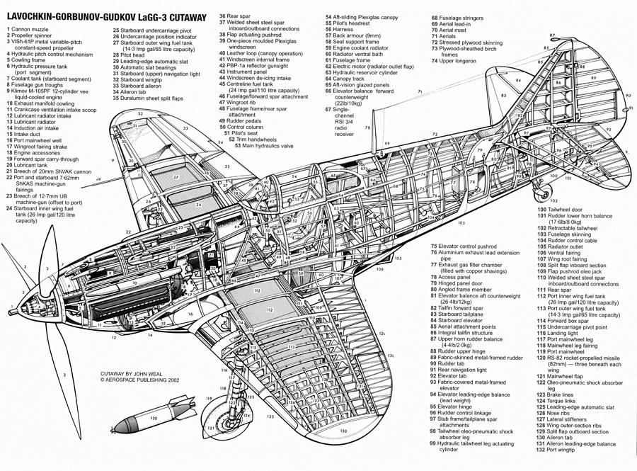 Aircraft Schematic #39 Mixed Media By Aircraft Lover - Pixels Merch