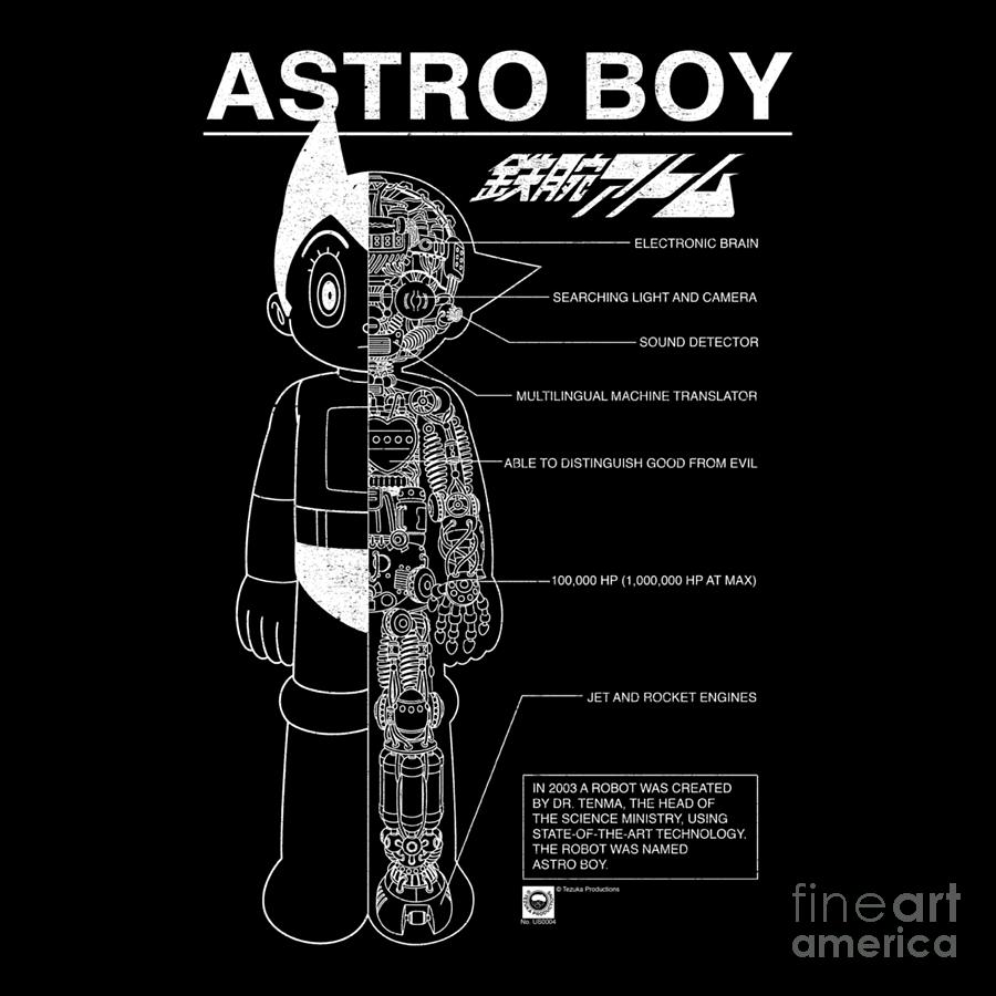 Astro Boy - Pillow case 62 x 62 cm