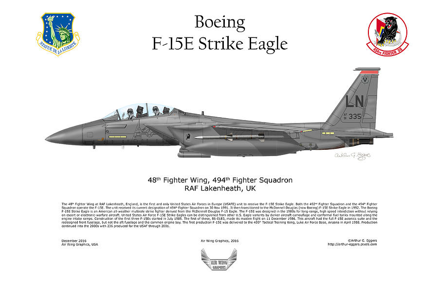 Boeing Digital Art - Boeing F-15E Strike Eagle #4 by Arthur Eggers