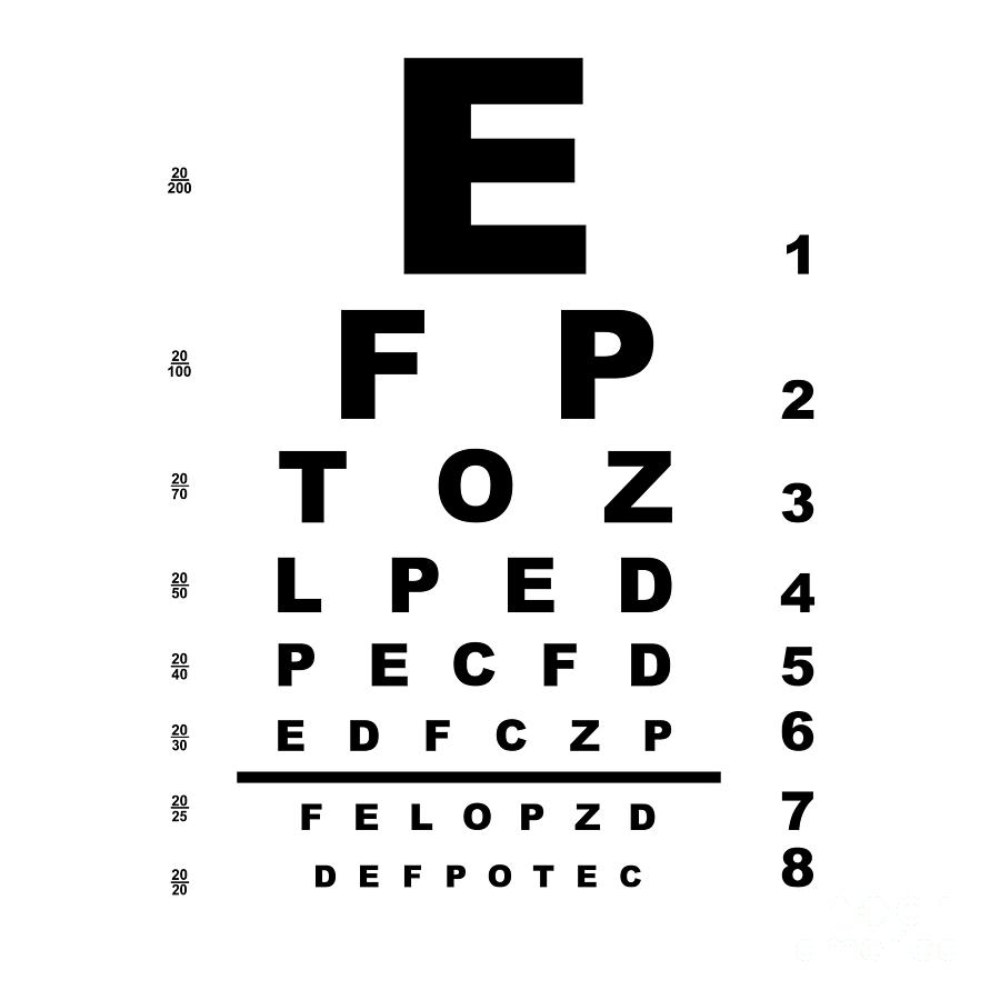 Eye Test Chart Digital Art by Bigalbaloo Stock - Pixels