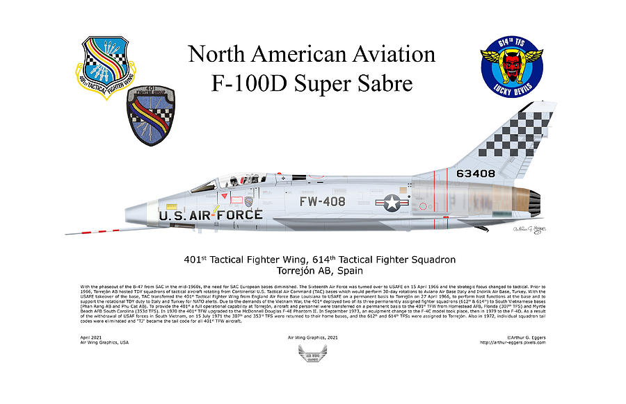 North American Aviation F-100D Super Sabre TJ Digital Art by Arthur Eggers