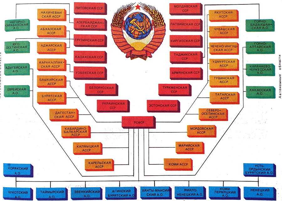 4005390 National State Structure Photograph By World History Archive