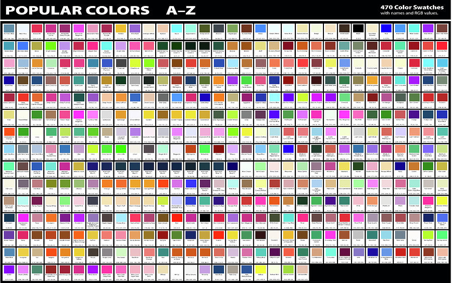 470 Popular Color RGB Swatches Digital Art by Jerry Veit - Fine Art America