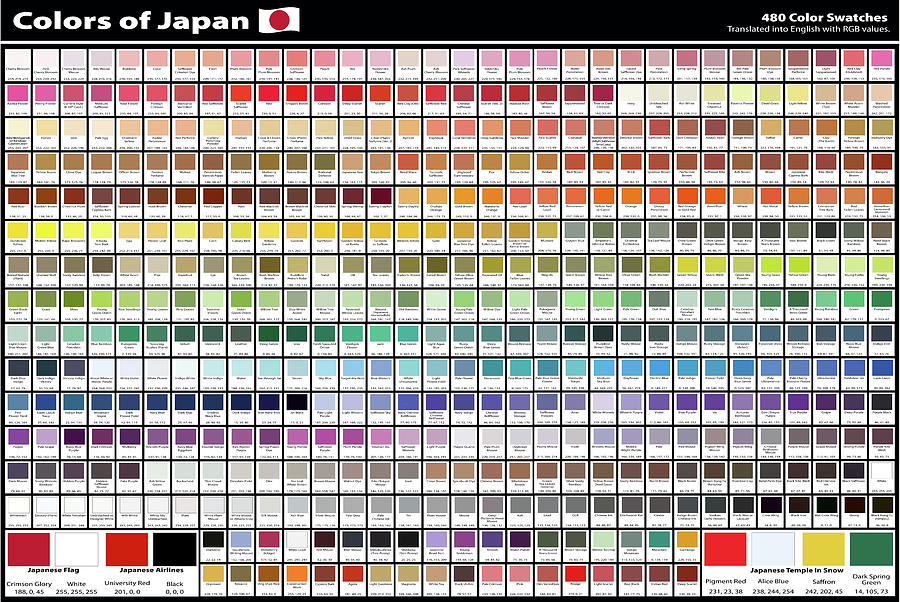 480 Colors of Japan RGB Swatches Digital Art by Jerry Veit Pixels