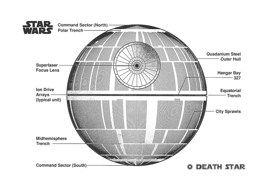 Star Wars Digital Art - DEATH STAR blueprint #5 by Dennson Creative