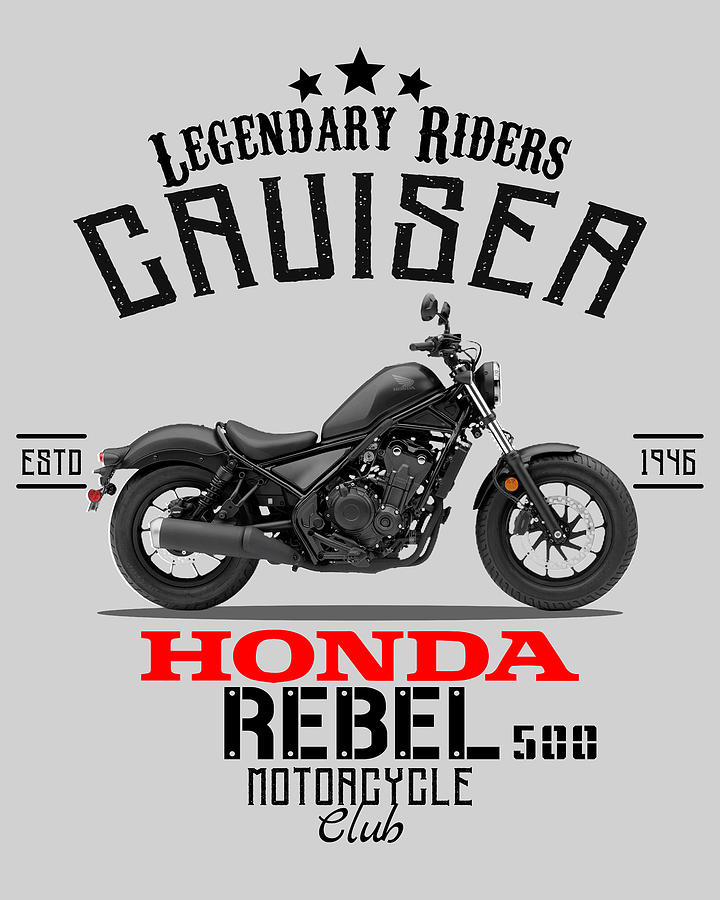 Honda Rebel 500 Digital Art By Ramkumar Gr Fine Art America