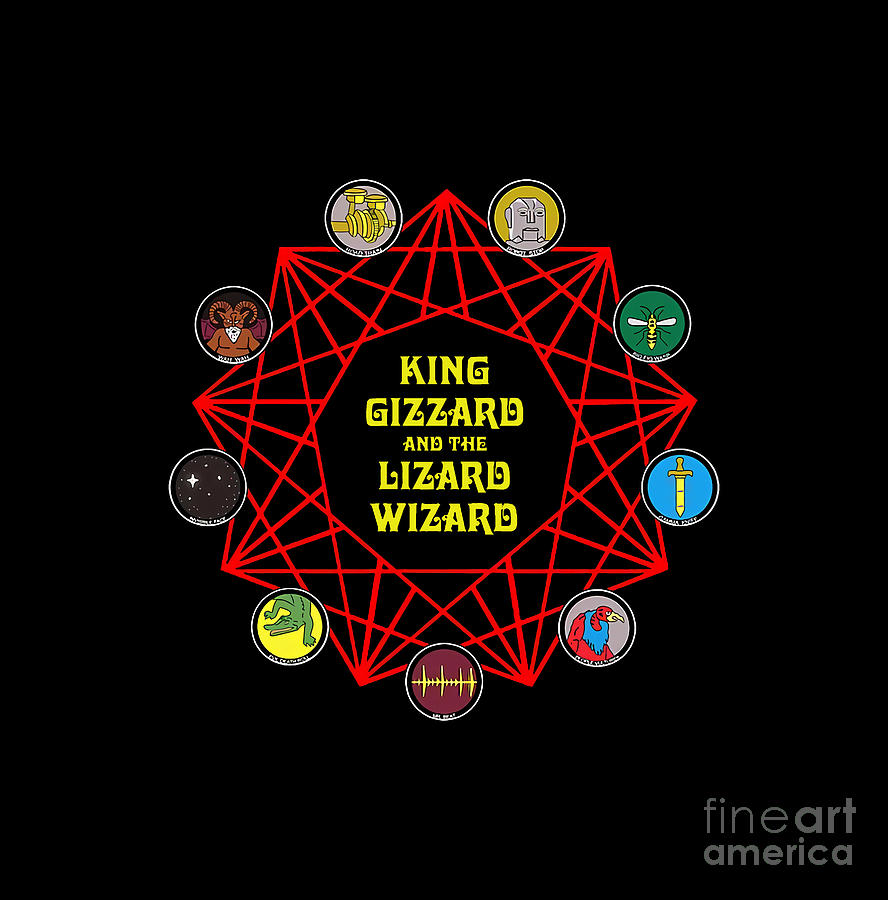 kinggizzard : Activity •