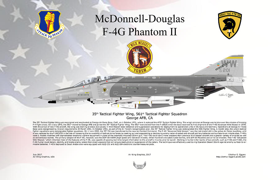 McDonnell Douglas F-4G Phantom II Wild Weasel FLAG BACKGROUND Digital Art by Arthur Eggers