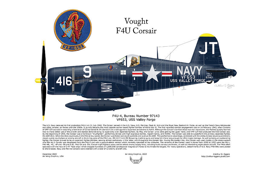 Vought F4U- Corsair #5 Digital Art by Arthur Eggers