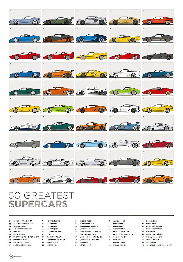 50 Greatest Supercars Painting by Shaw Phillips | Pixels