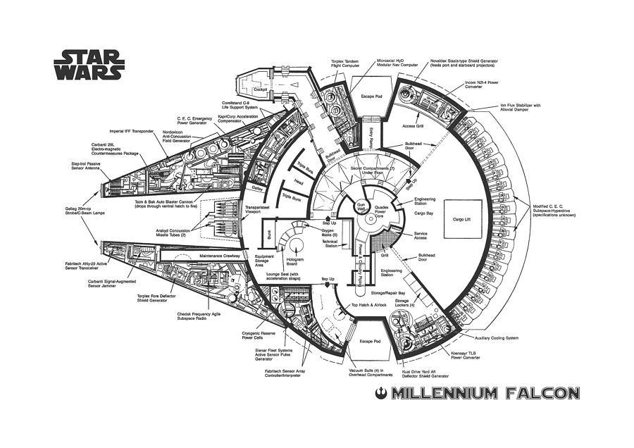Star Wars Digital Art - Millennium Falcon  #6 by Dennson Creative