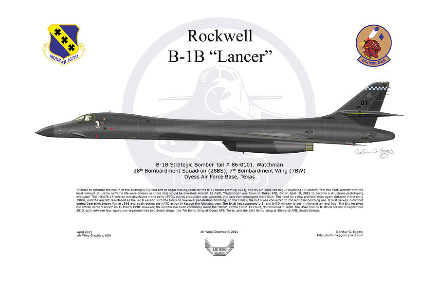 Norman Rockwell Digital Art - Rockwell B-1B Lancer #6 by Arthur Eggers