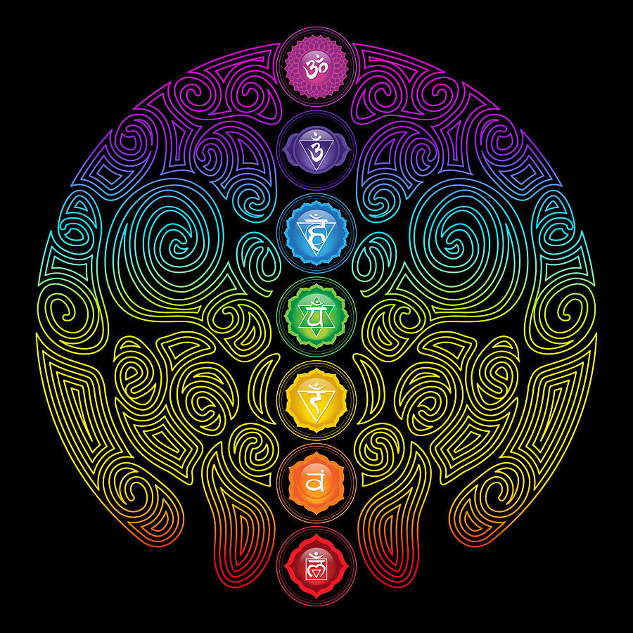 7 Chakra Tree Of Life Tapestry by Serena King - Fine Art America