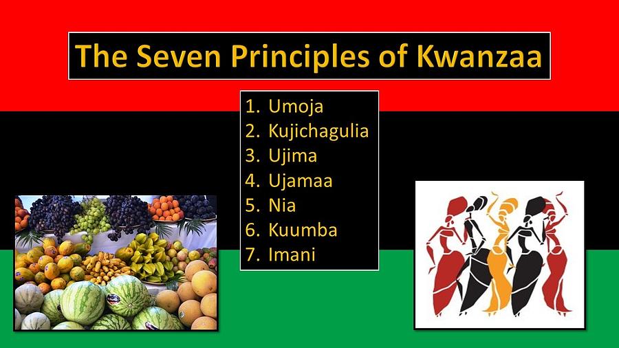 7 Principles of Kwanzaa Mixed Media by Nancy Ayanna Wyatt