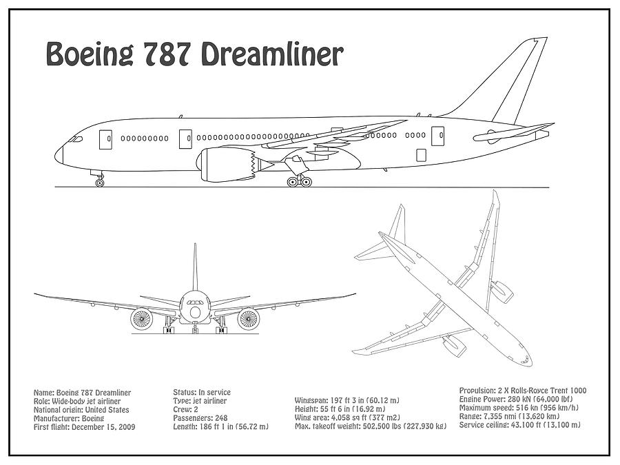 Boeing 787 Dreamliner Airplane Blueprint Drawing Plans Ad Digital ...