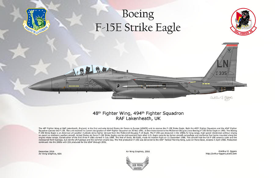 Boeing Digital Art - Boeing F-15E Strike Eagle FLAG BACKGROUND #2 by Arthur Eggers