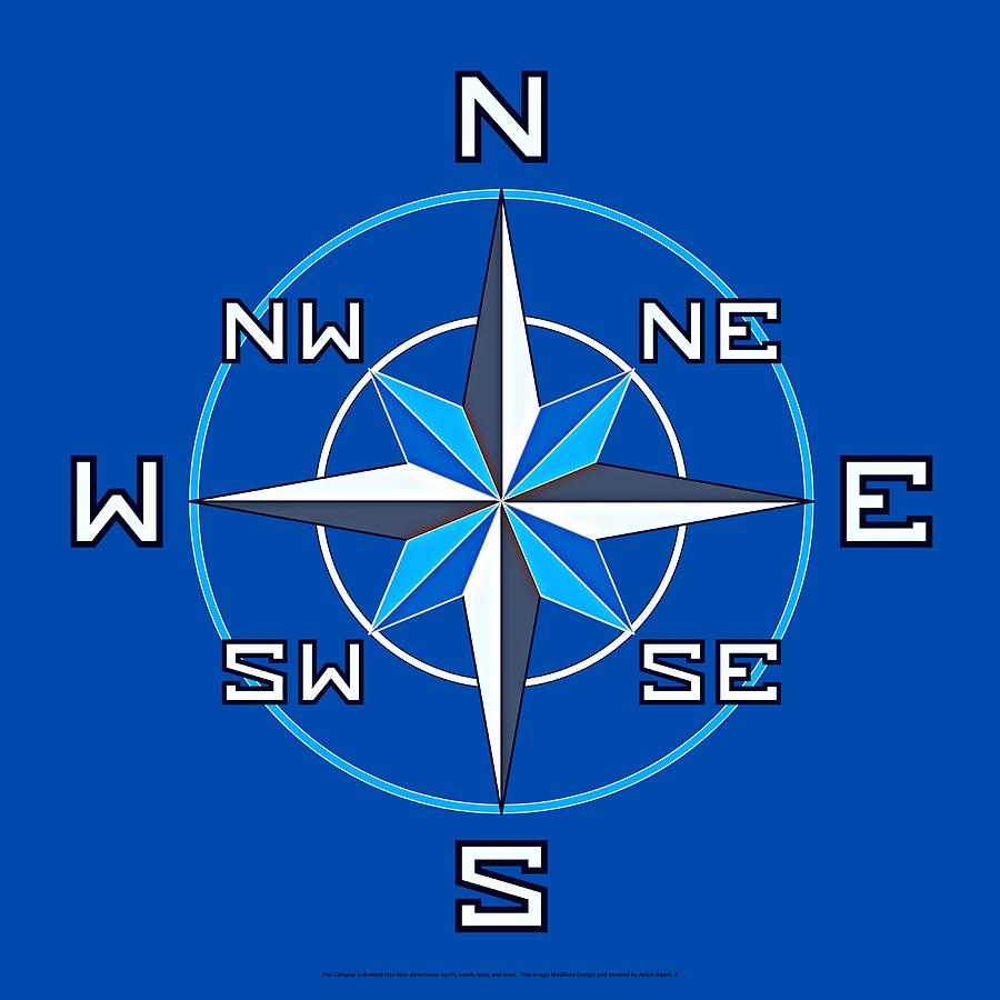 The Campus is divided into four directions north, south, east, and west ...