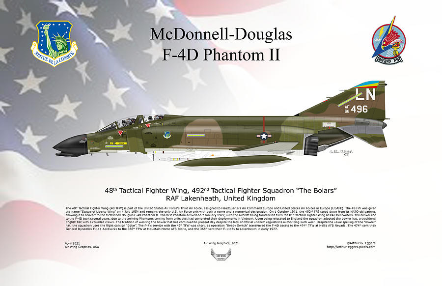 McDonnell Douglas F-4D Phantom II #9 Digital Art by Arthur Eggers