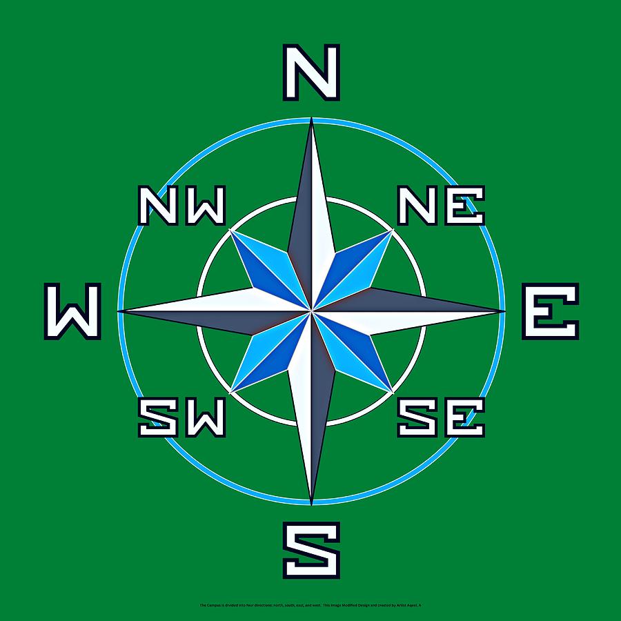 The Campus is divided into four directions north, south, east, and west ...