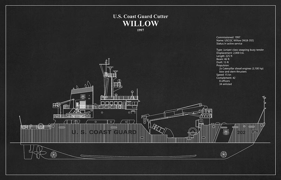 bk01 - United States Coast Guard Cutter Willow wlb-202 by JESP Art and Decor bk01 - United States Coast Guard Cutter Willow wlb-202 by JESP Art and Decor
