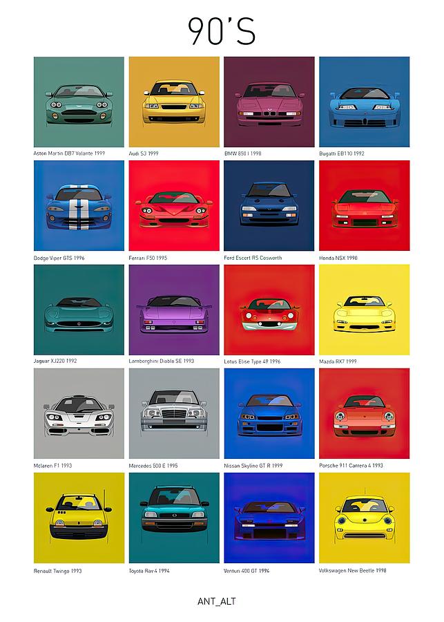 90s Car Poster Digital Art by Willy Art - Fine Art America