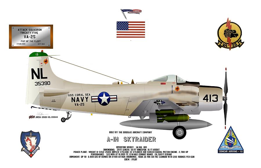 A-1H Skyraider VA-25 Profile Data Print Digital Art by George Bieda