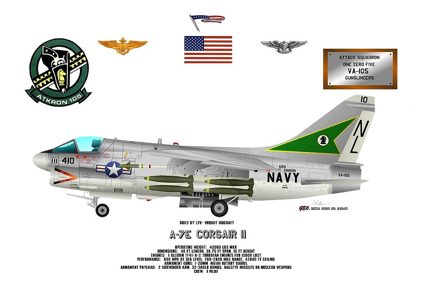 A-7E Corsair II Profile Data Print VA-105 Gunslingers Digital Art by George Bieda