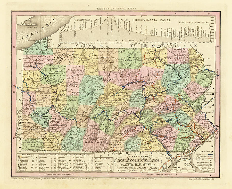 A New Map of Pennsylvania with Its Canals Rail Roads Distances from ...