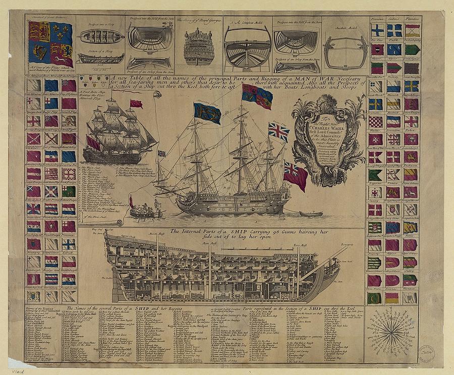 A new table of all the names of the principal parts and rigging of a man of war Photograph by Paul Fearn