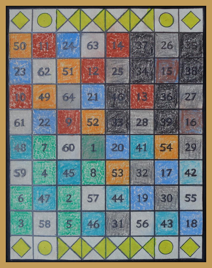 A Unique 8x8 Magic Square Pastel by Peter Mcclure - Fine Art America