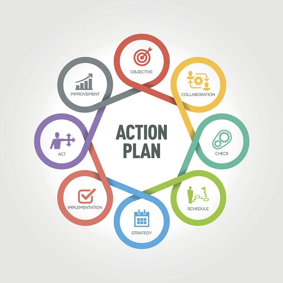 Action Plan infographic with 8 steps, parts, options Drawing by Enis Aksoy