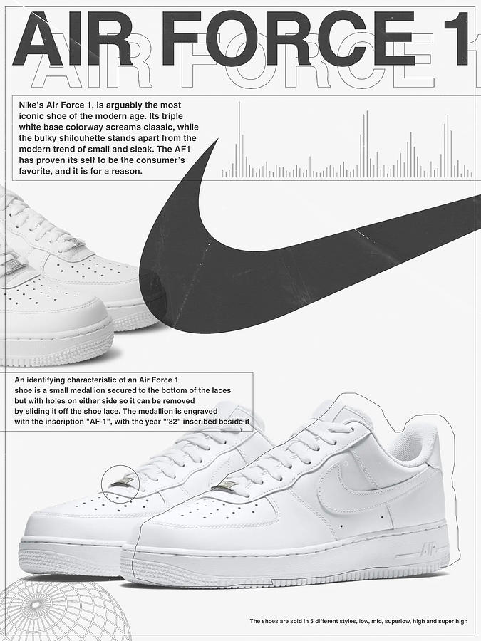 nike air force 1 poster