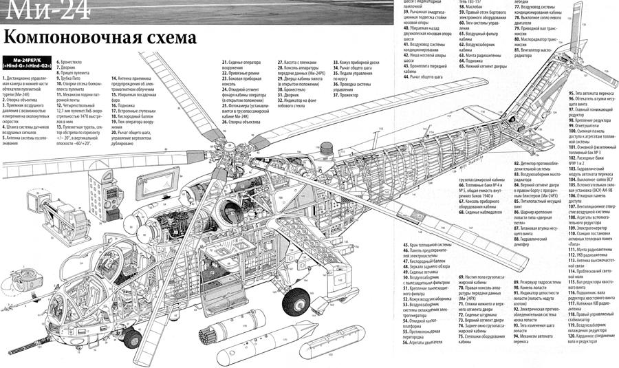 Jet Mixed Media - Aircraft Schematic Helicopter by Aircraft Lover