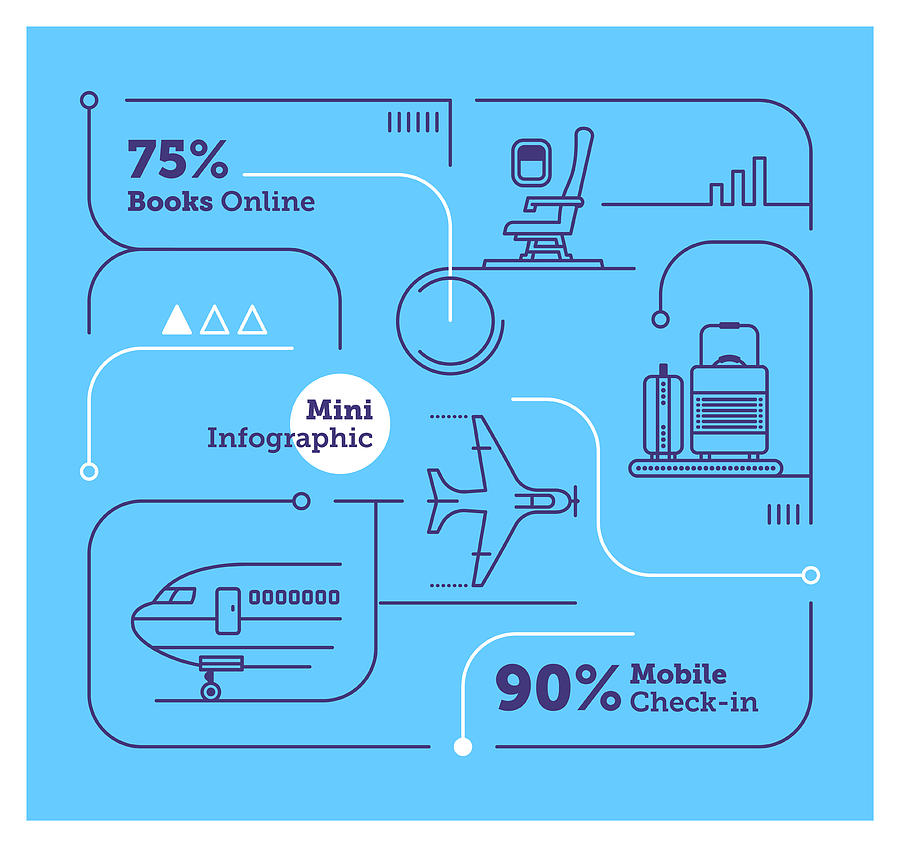 Airlines Mini Infographic Drawing by Ilyast