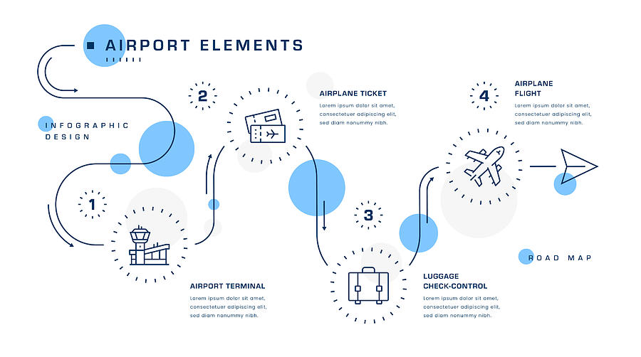 Airport Elements Infographic Design Drawing by Margi