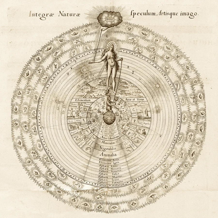 Alchemist Robert Fludd - The Great Chain Of Being - As Above So Below ...