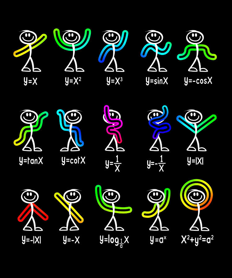 algebra-dance-funny-graph-figures-math-equation-painting-by-patel-reece