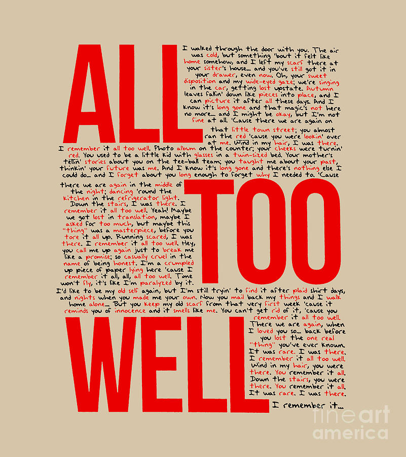 All Too Well Taylor Swift Album Taylor's Version Swiftie Poster ...