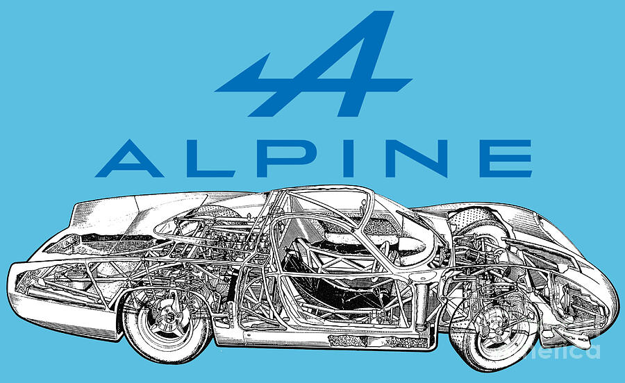 Alpine v8 hot sale