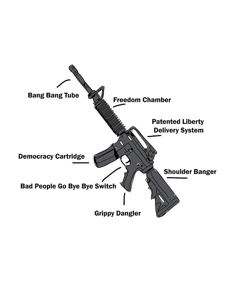 Anatomy of a Gun Digital Art by Gold Target - Pixels